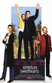 Rasfatatii Americii (2001)