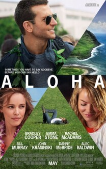 Aloha Hawaii! (2015)